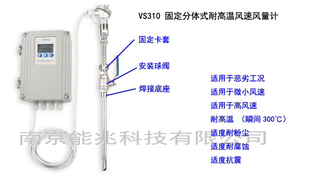 VS310 ߜ?z)L(fng)L(fng)L(fng)Ӌ(j)