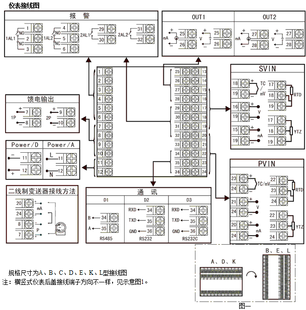 NZ5200ϵж·(sh)@