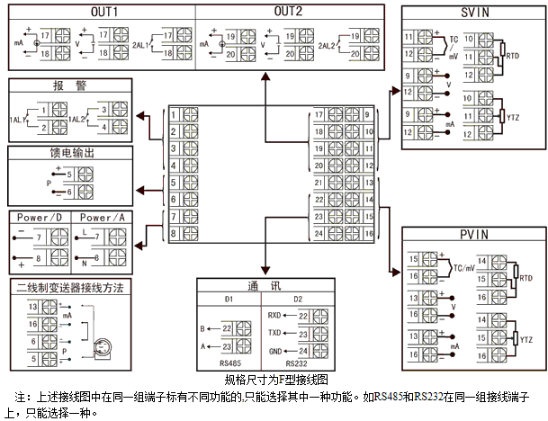 NZ5200ϵж·(sh)@