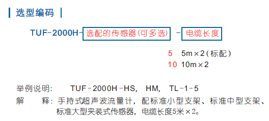 TUF-2000HֳʽӋ