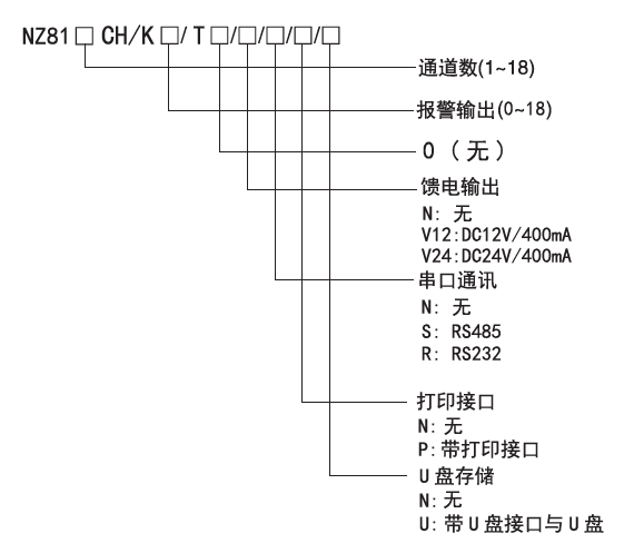 (jng)(j)ʹ7Ӣɫo(w)ӛ䛃x