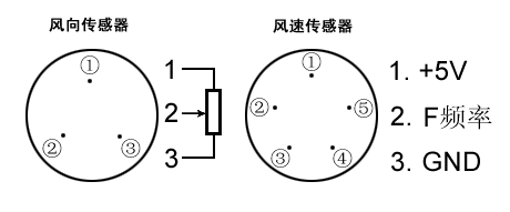 NZ100SXL(fng)L(fng)Ӌ