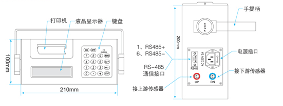 NZ-TDS-100PyʽӋ