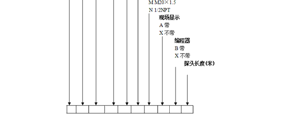 NZ-AR810ϵЌ(do)_(d)λӋ