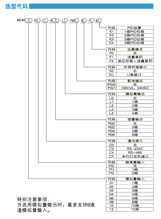 NZ4300{(ln)ɫo(w)ӛ䛃x