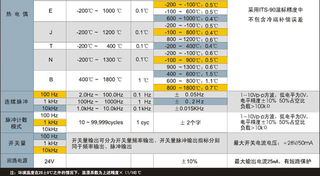 NZ-MMB1.0̖(ho)l(f)fñH